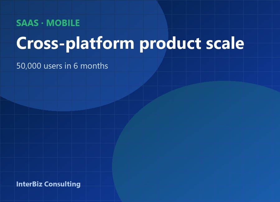 Cross-platform SaaS mobile application